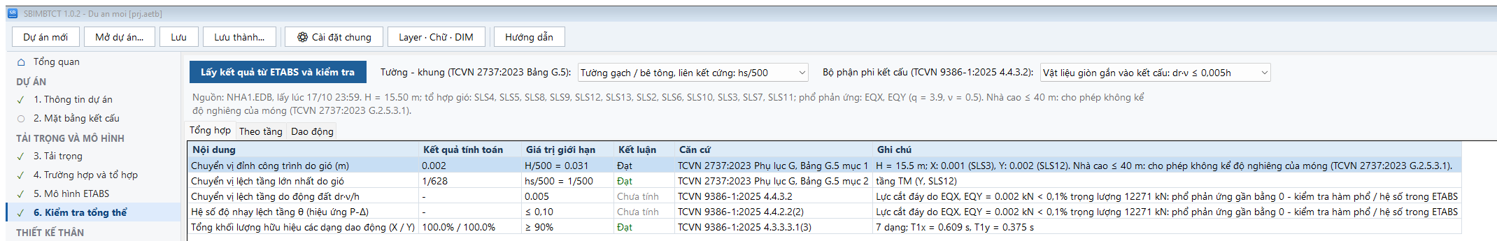 Hình 10.1. Bước 6, tab Tổng hợp: nội dung, kết quả, giới hạn, kết luận, căn cứ tiêu chuẩn