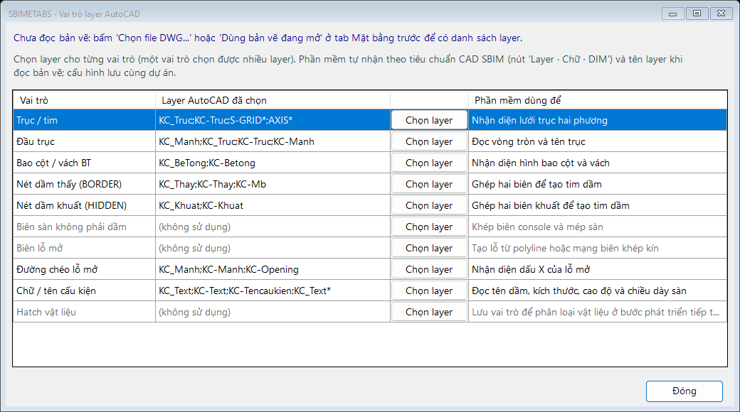 Hình 3. Bảng "Vai trò layer" (mở bằng nút Vai trò layer... ở tab 4 › Mặt bằng).
