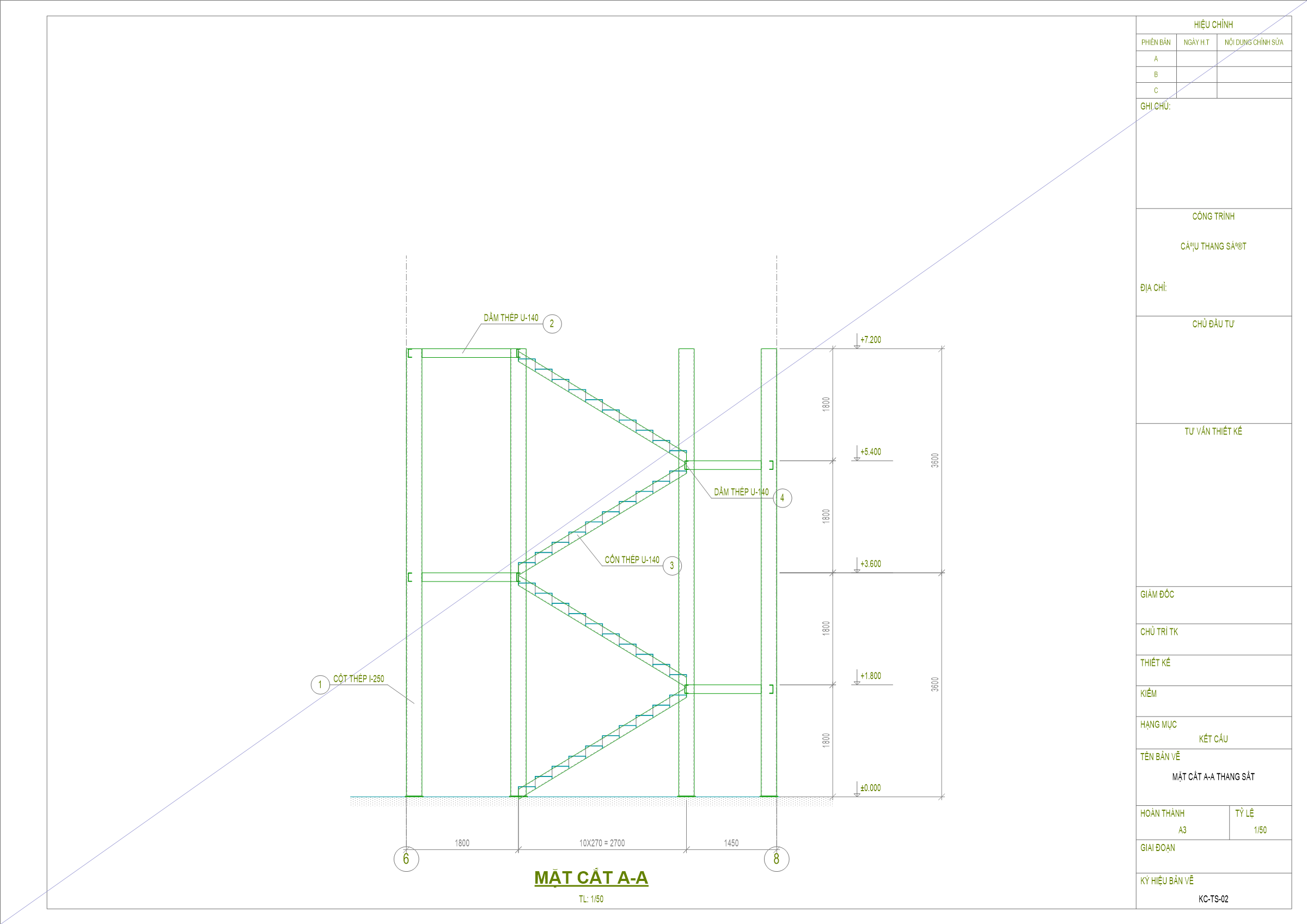Hình 9.2. Mặt cắt A-A thang sắt