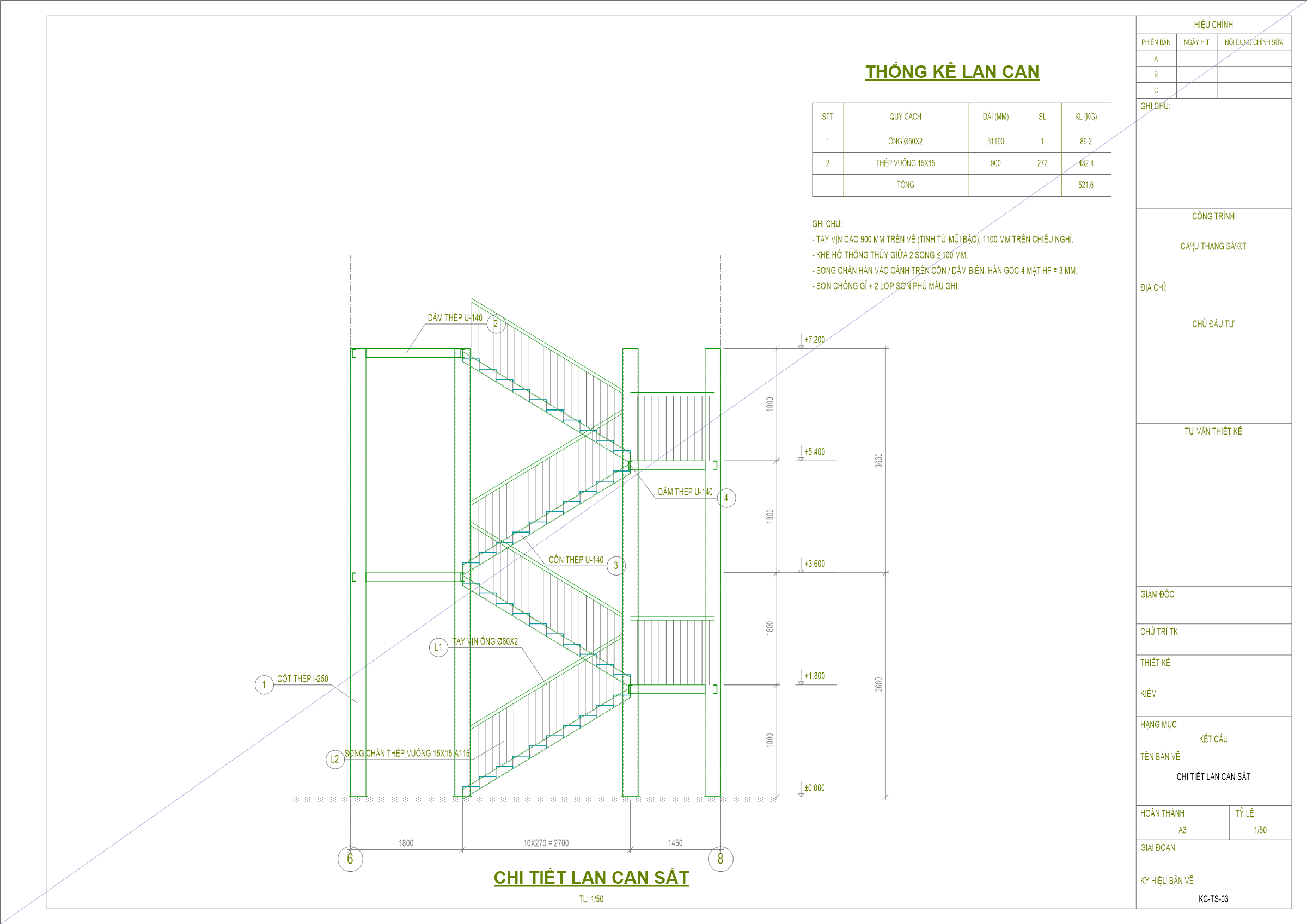 Hình 9.3. Chi tiết lan can sắt